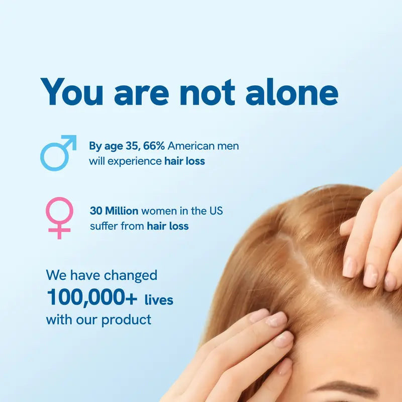 Civara Hair Growth Oil™