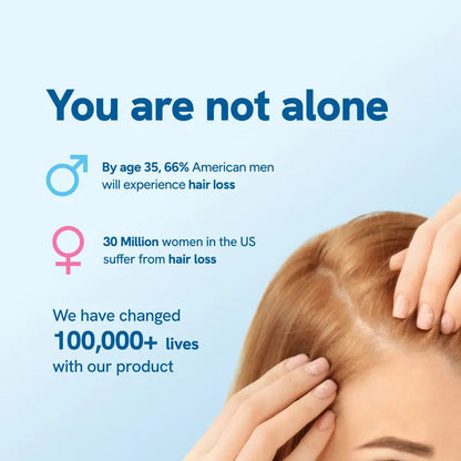 Civara Hair Growth Oil™